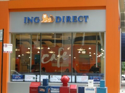 ing direct lavoro